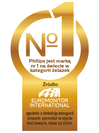 Euromonitor International Limited، على النحو المحدد في فئة أدوات الكي؛ المبيعات حسب الحجم، بيانات عام 2022.